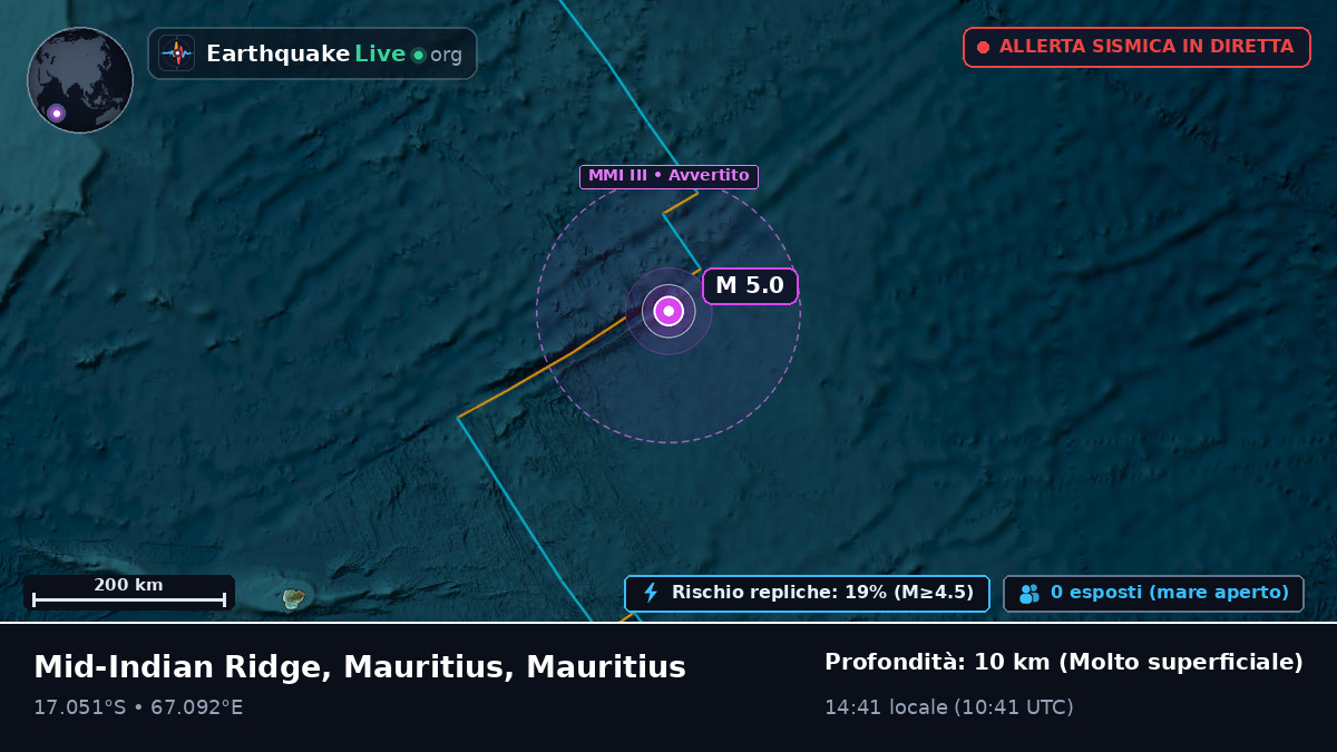 Oceano Indiano (Mauritius)