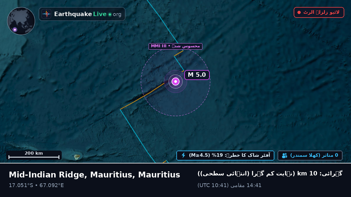 بحر ہند (Mauritius)