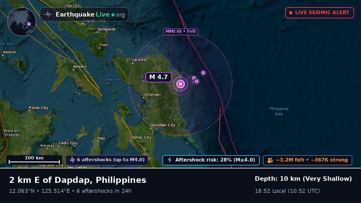 Philippine Sea (Philippines)