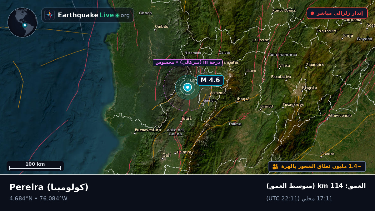 Risaralda, كولومبيا