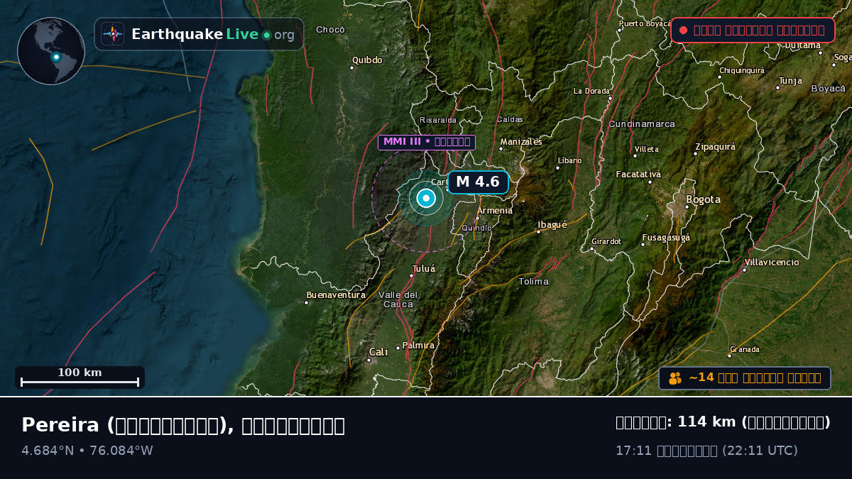 Risaralda, কলম্বিয়া