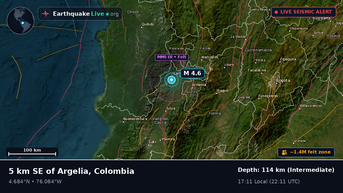Risaralda, Colombia