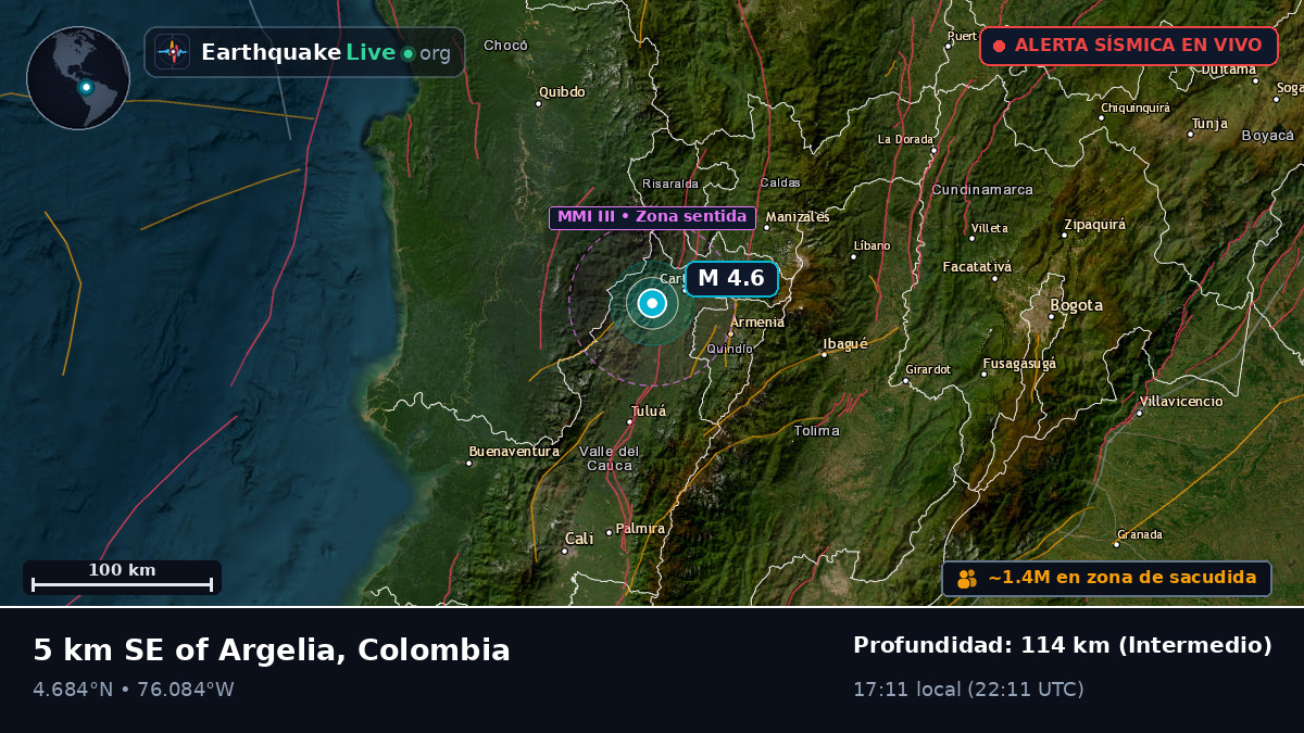 Risaralda, Colombia