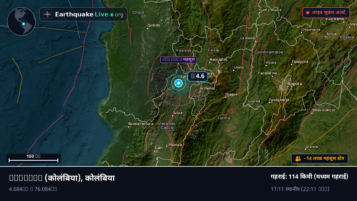 Risaralda, कोलंबिया