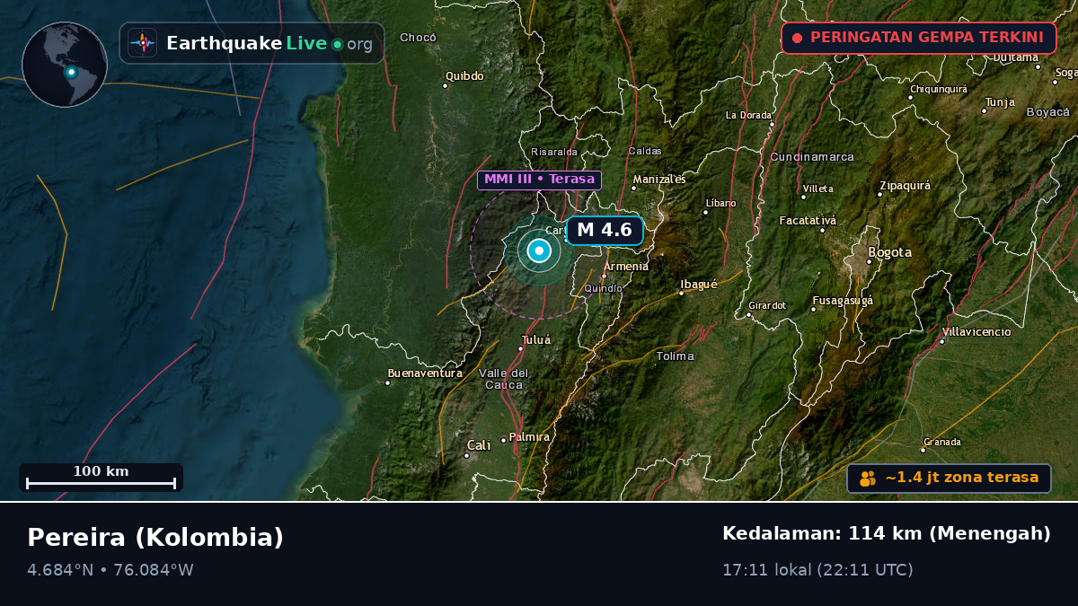 Risaralda, Kolombia