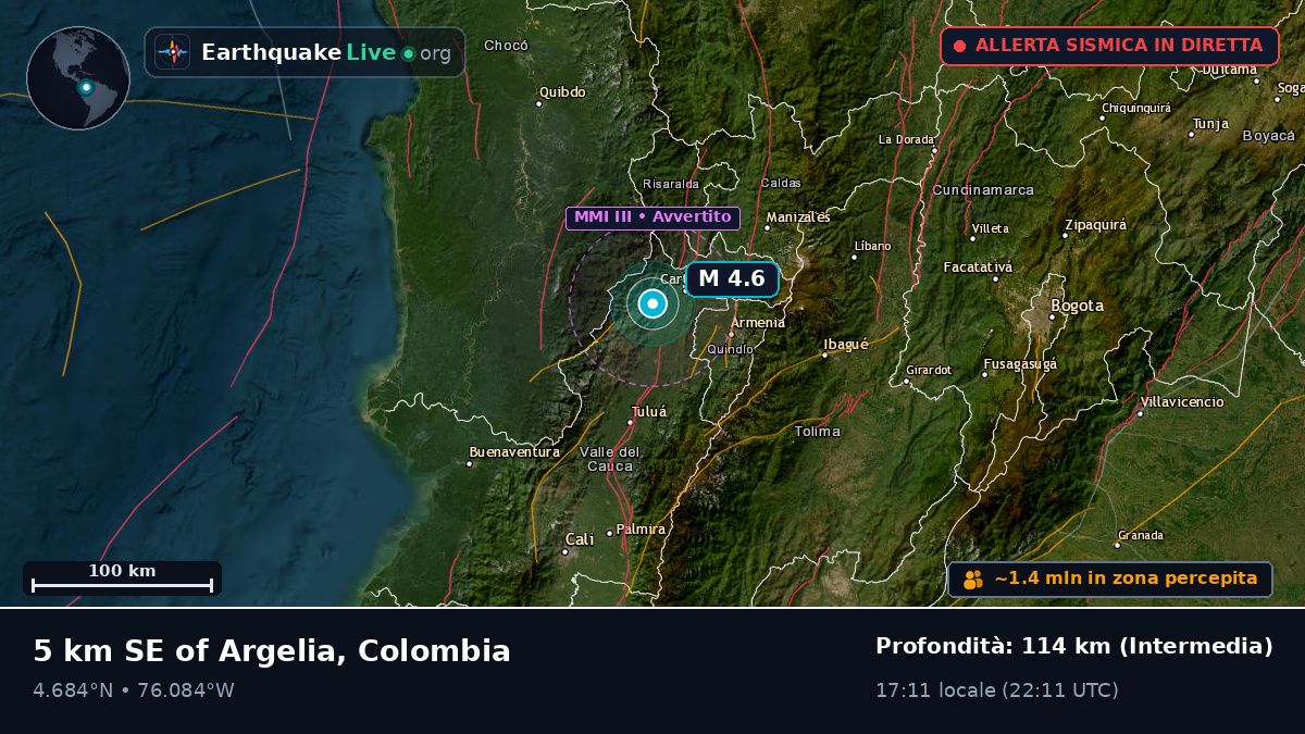 Risaralda, Colombia