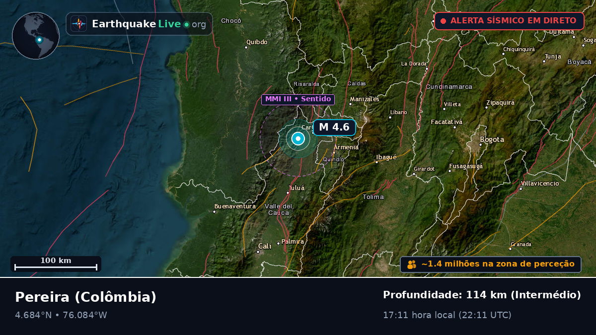 Risaralda, Colômbia