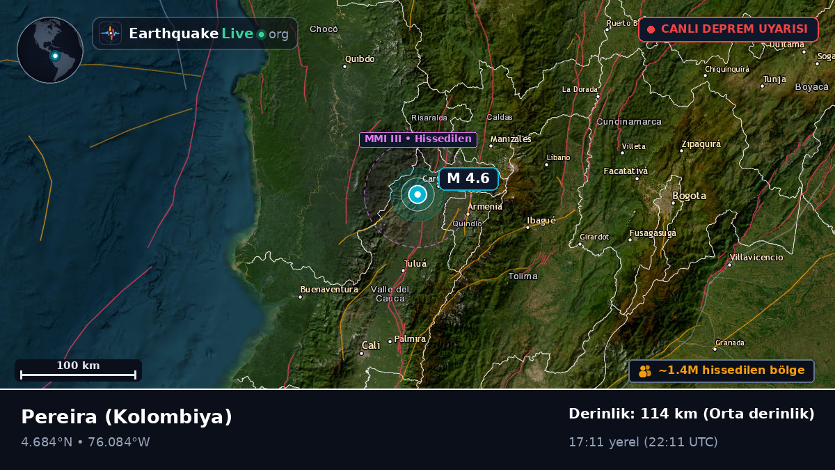 Risaralda, Kolombiya