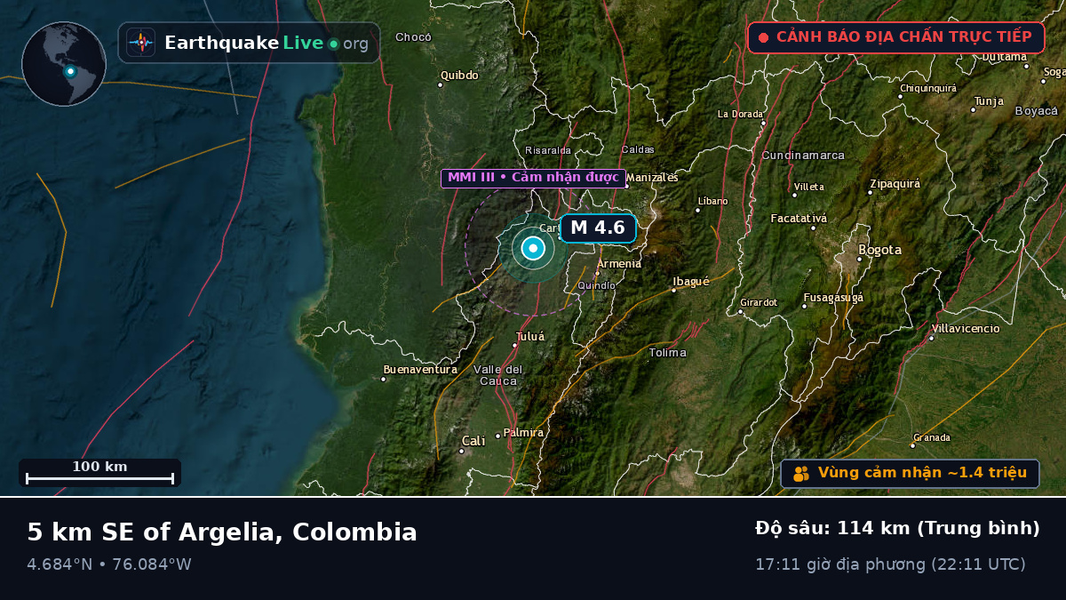 Risaralda, Colombia