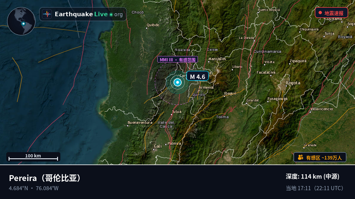 Risaralda, 哥伦比亚
