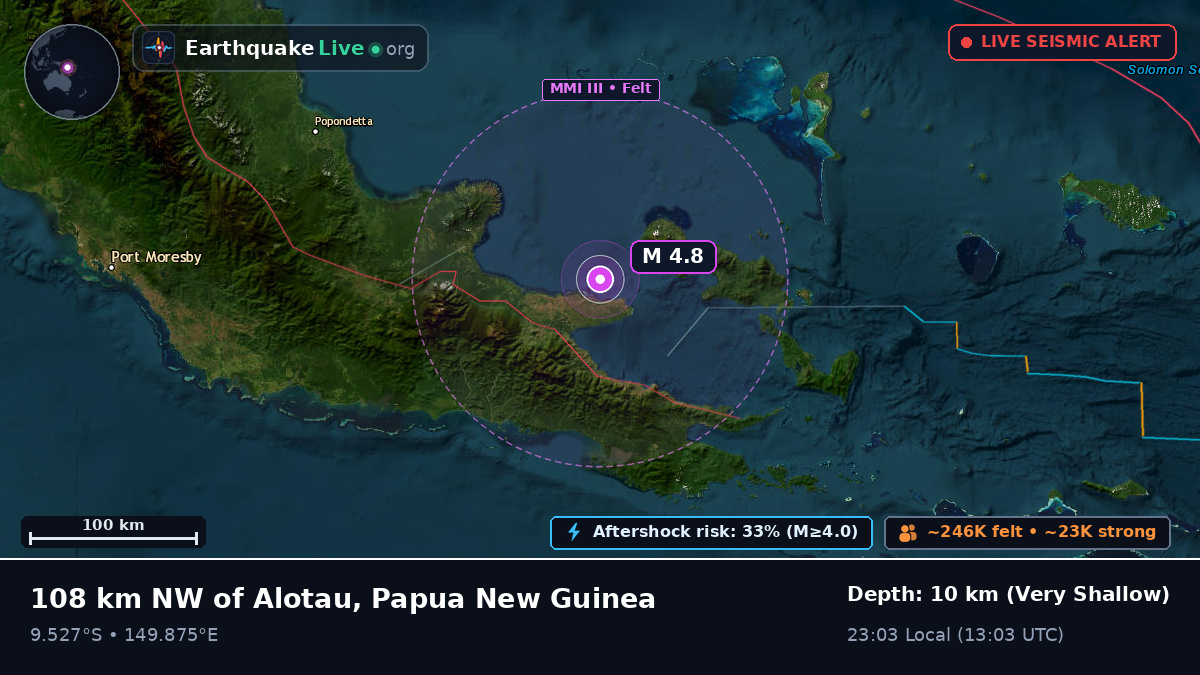 Solomon Sea (Papua New Guinea)