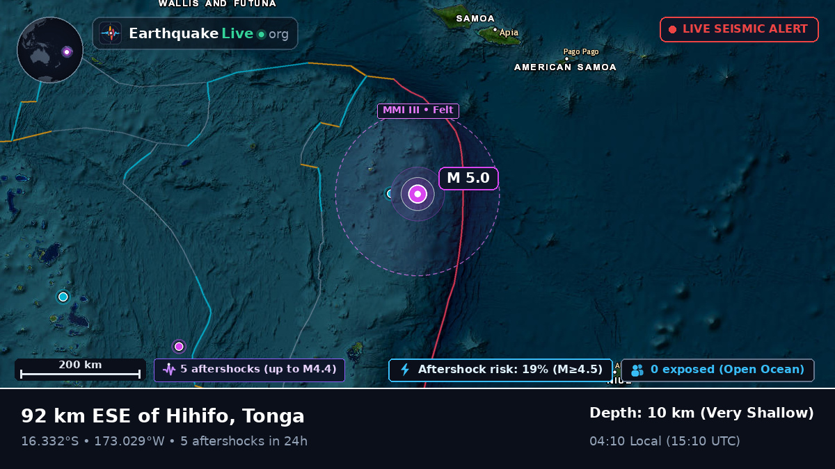South Pacific Ocean (Tonga)