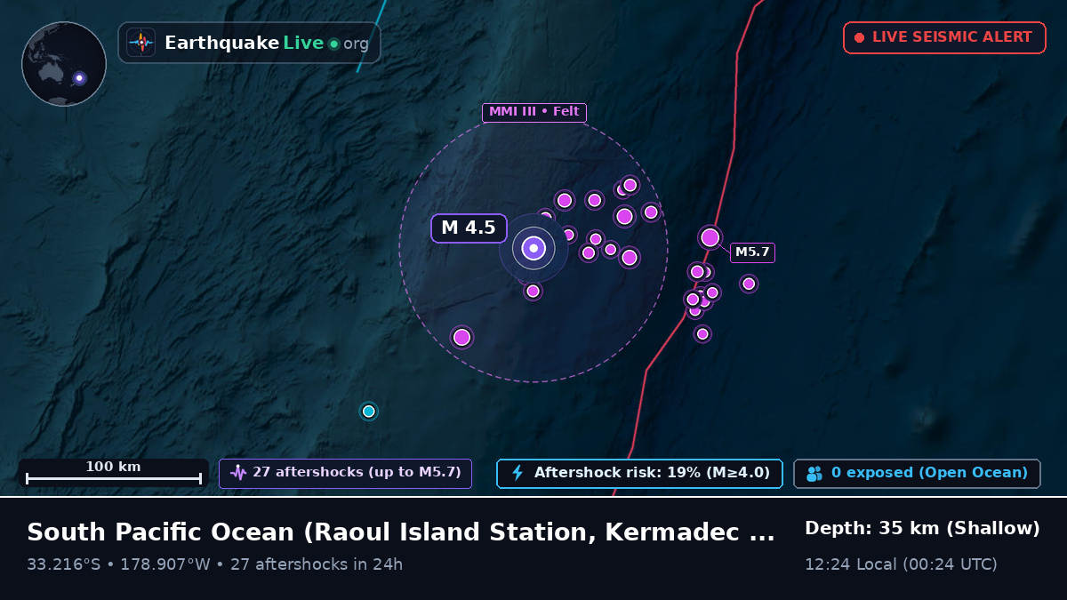 South Pacific Ocean (Kermadec Islands)
