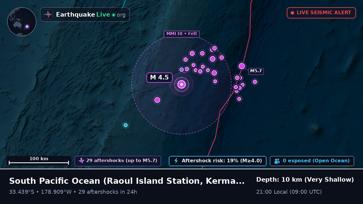 South Pacific Ocean (Kermadec Islands)