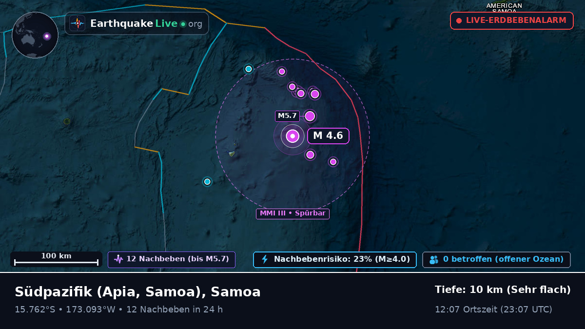 Südpazifik (Samoa)