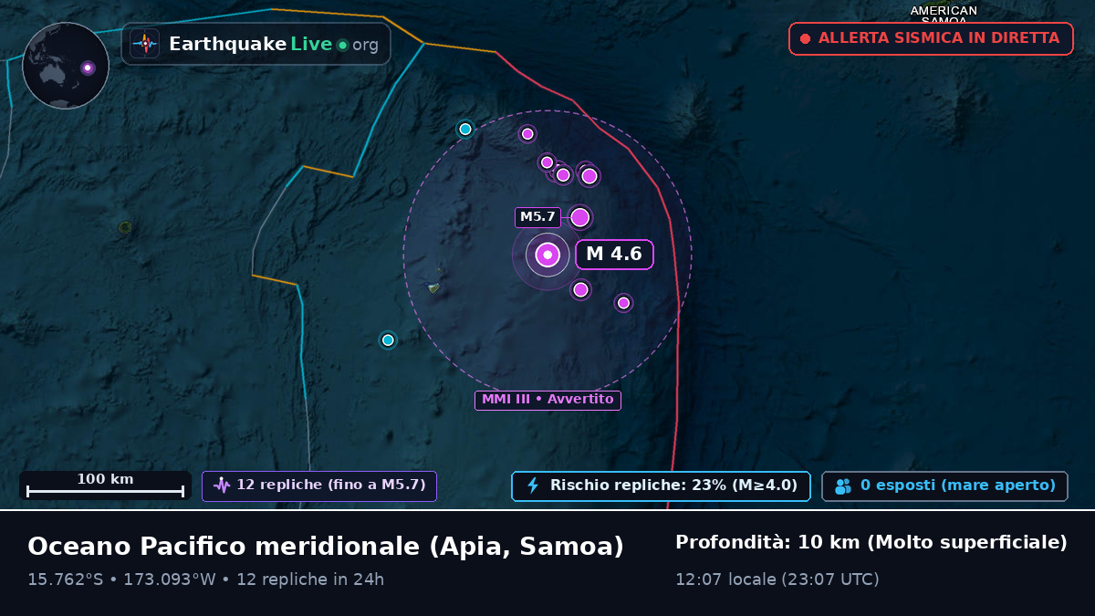 Oceano Pacifico meridionale (Samoa)