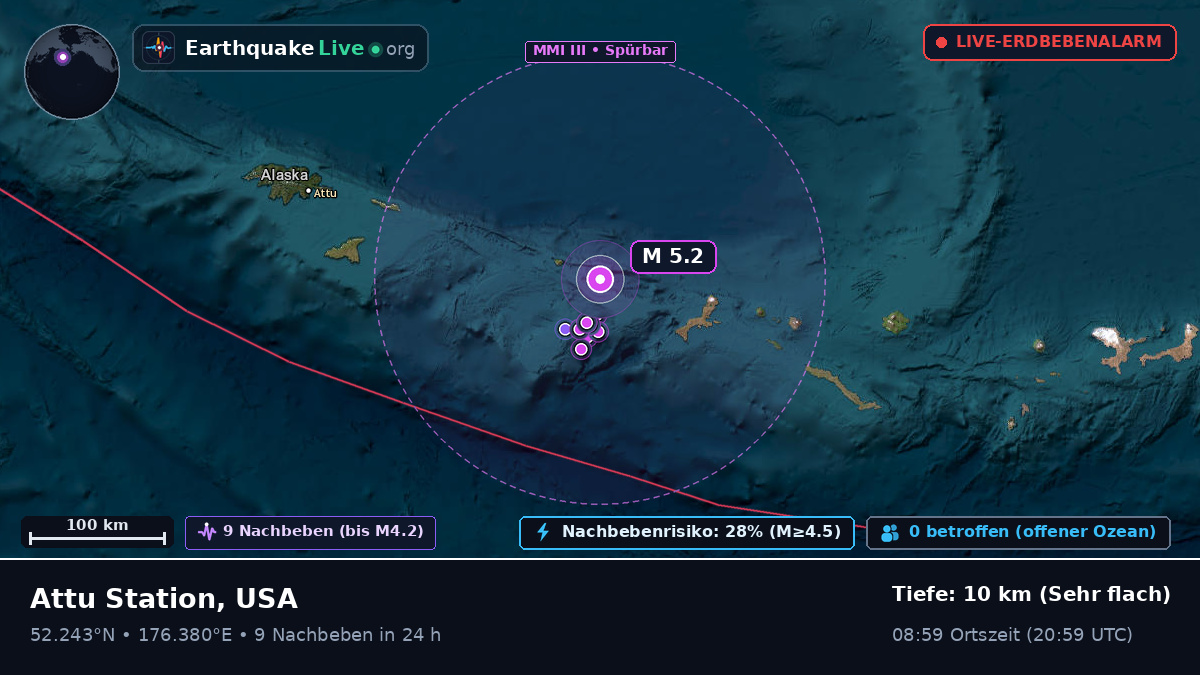 Beringmeer (USA)