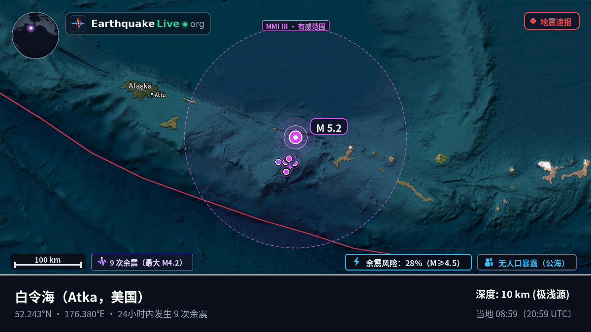 白令海 (美国)