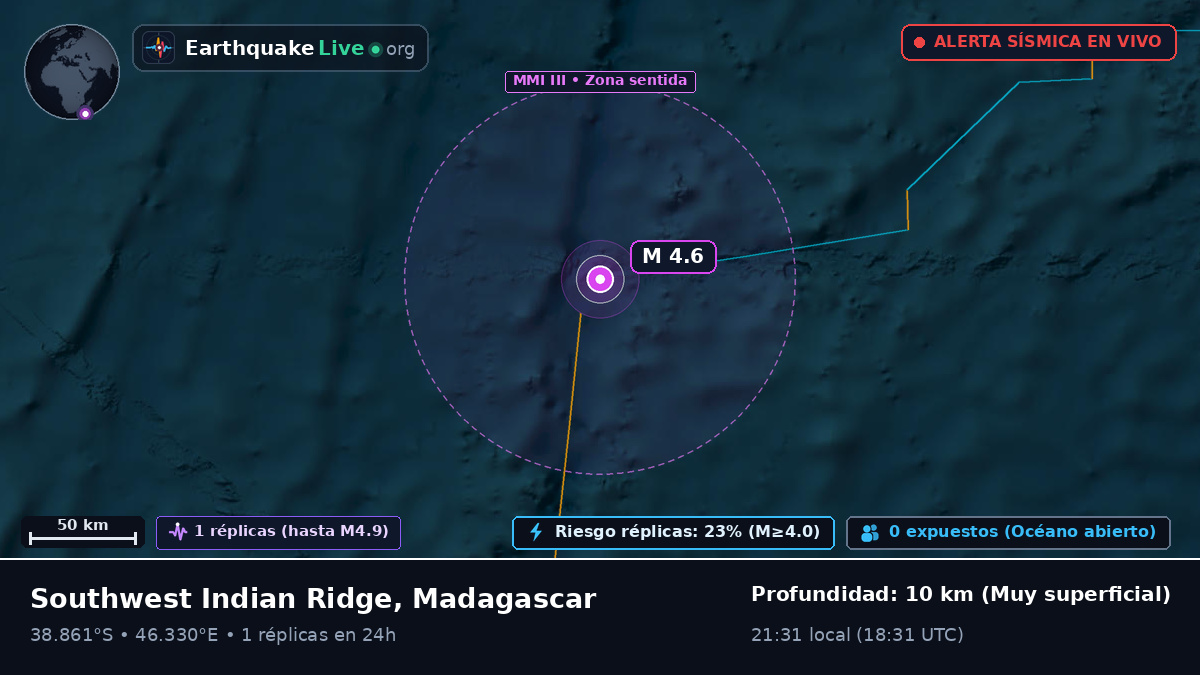 Océano Índico (Madagascar)
