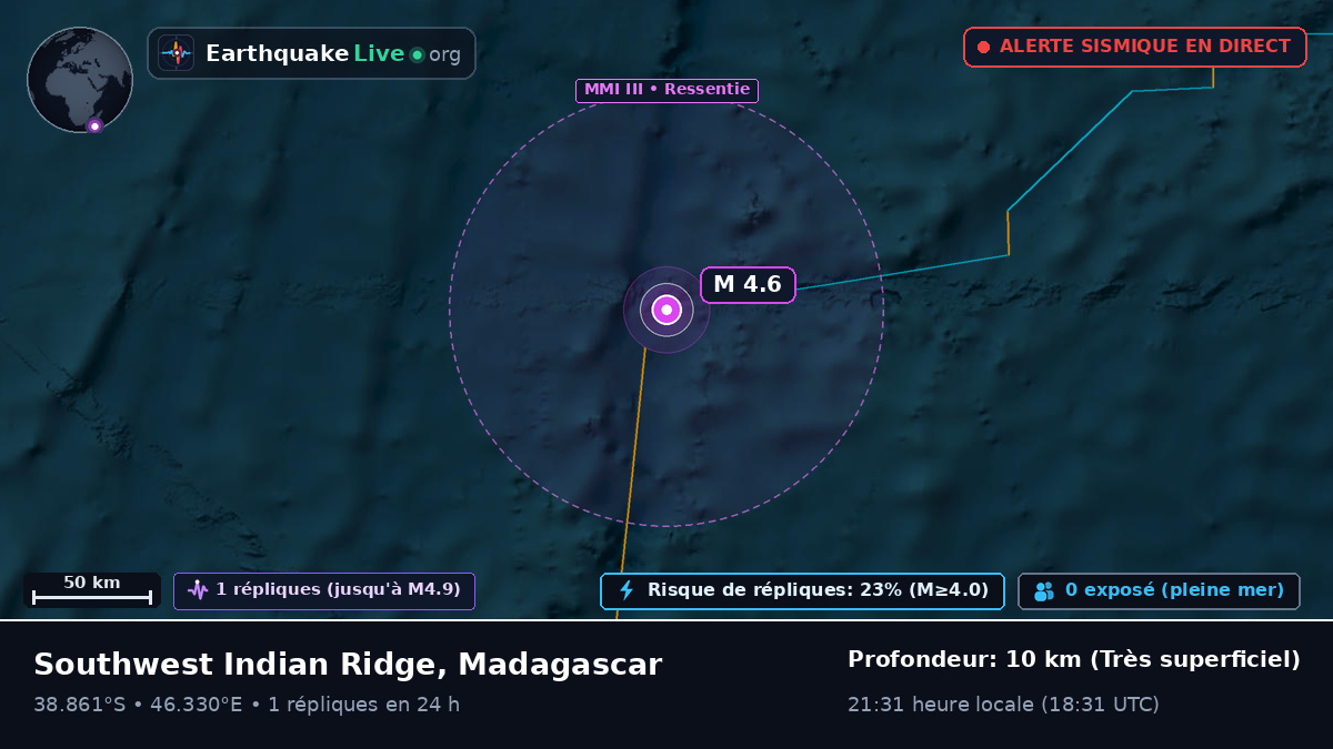 Océan Indien (Madagascar)