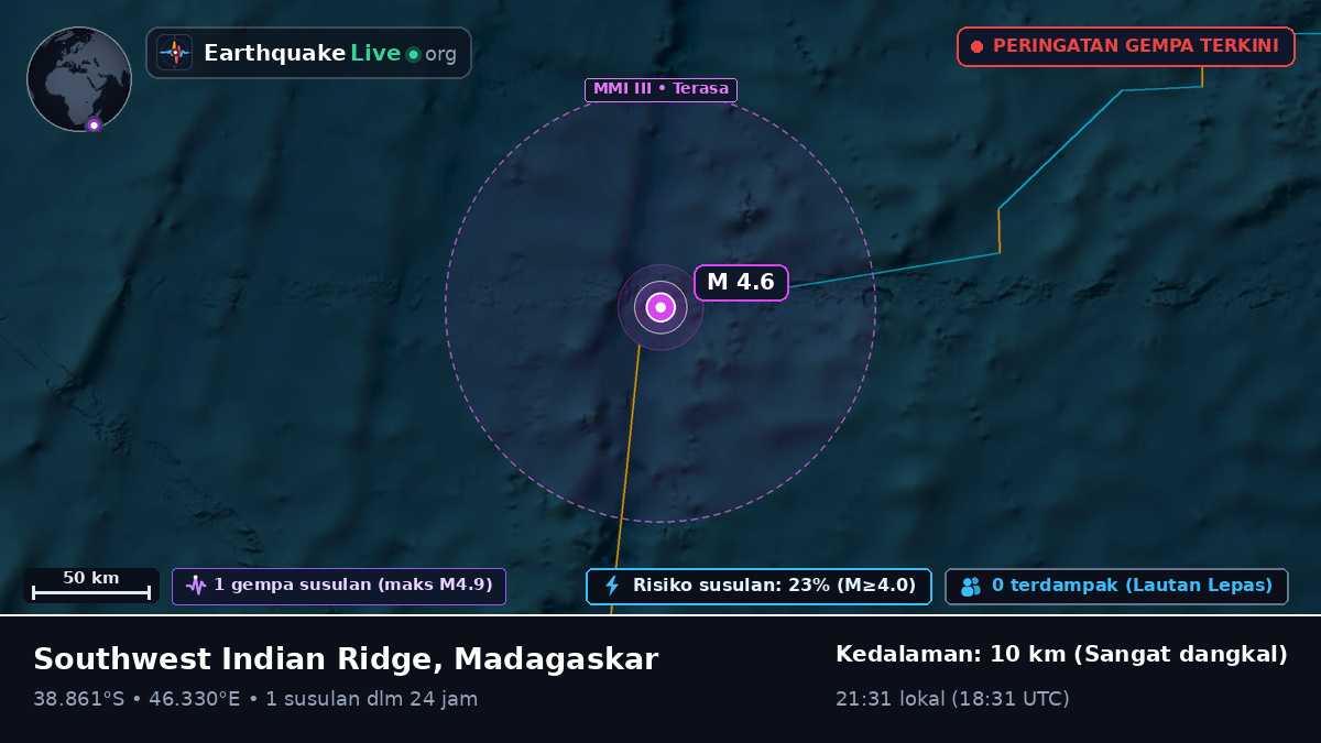 Samudra Hindia (Madagaskar)