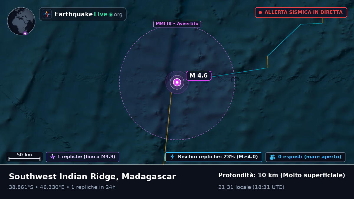 Oceano Indiano (Madagascar)