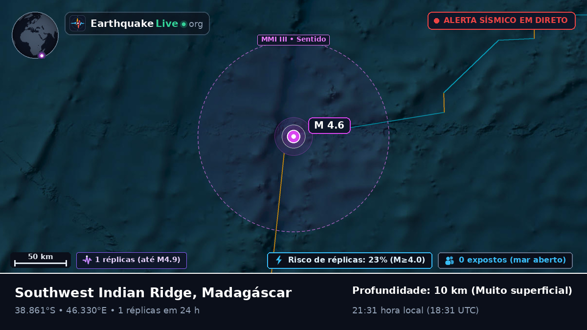 Oceano Índico (Madagáscar)