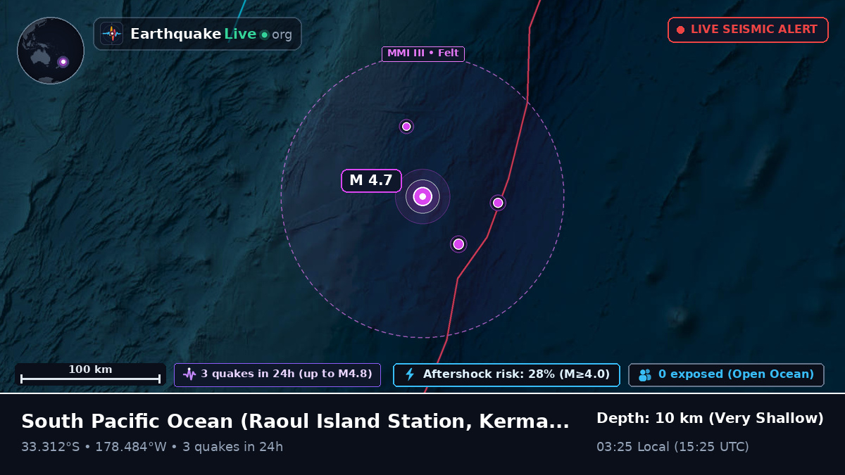 South Pacific Ocean (Kermadec Islands)