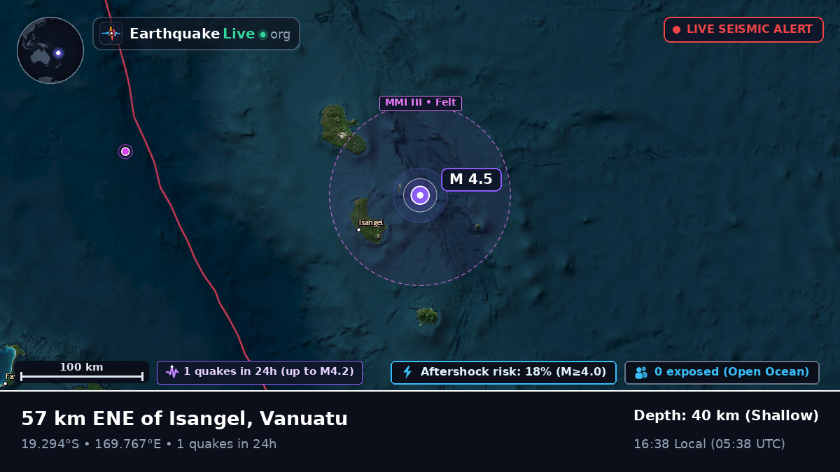 Off the coast of Port Vila, Vanuatu