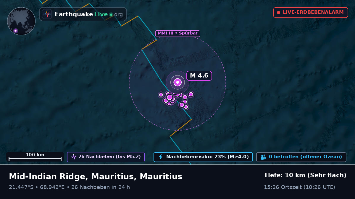 Indischer Ozean (Mauritius)