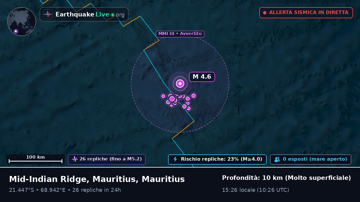Oceano Indiano (Mauritius)