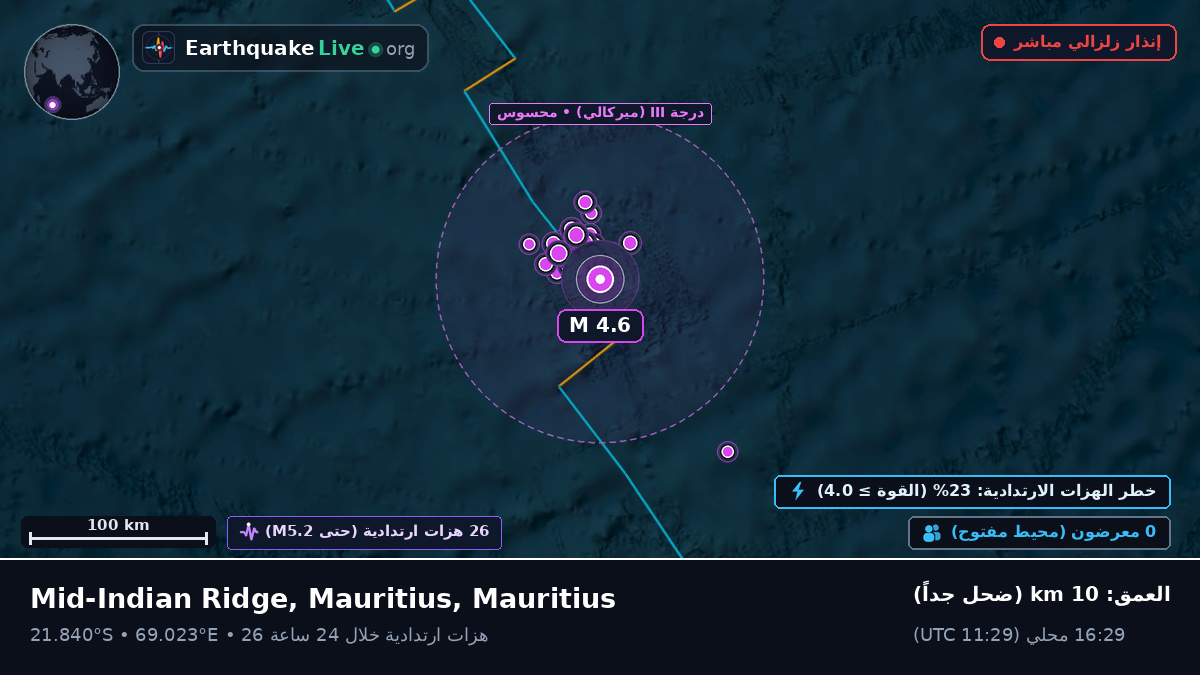 المحيط الهندي (Mauritius)