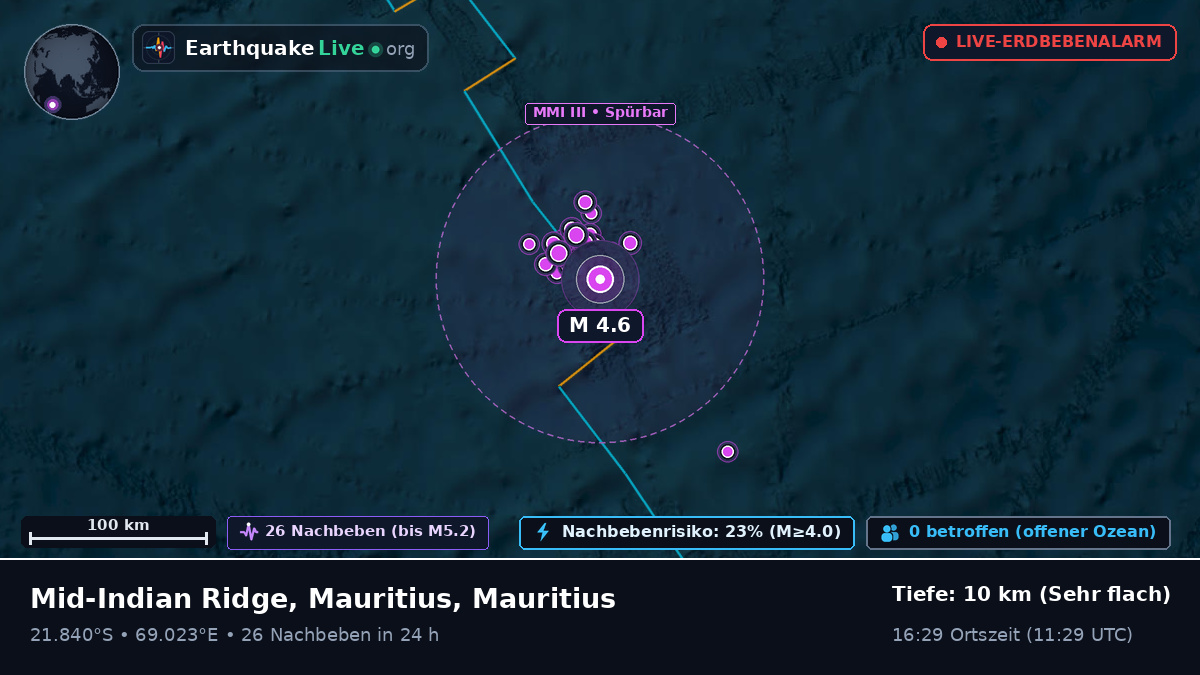 Indischer Ozean (Mauritius)