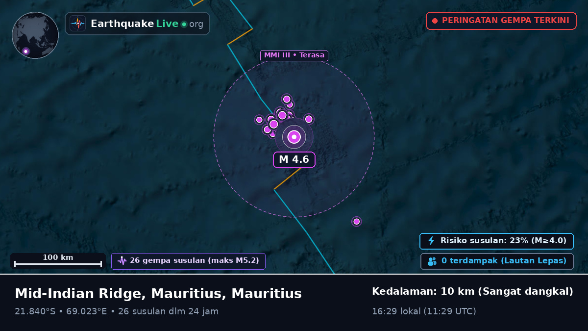 Samudra Hindia (Mauritius)