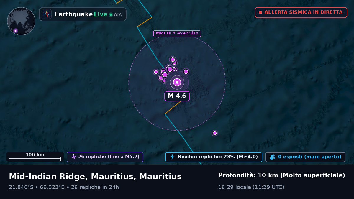 Oceano Indiano (Mauritius)