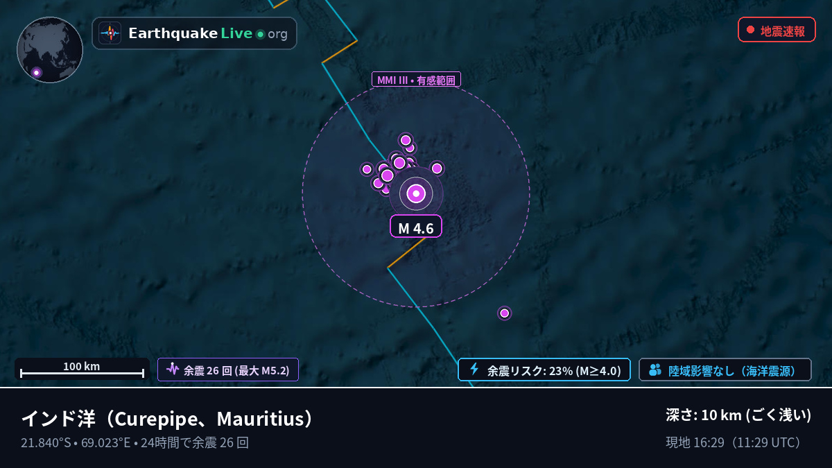 インド洋 (Mauritius)