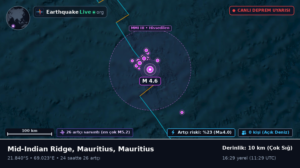 Hint Okyanusu (Mauritius)