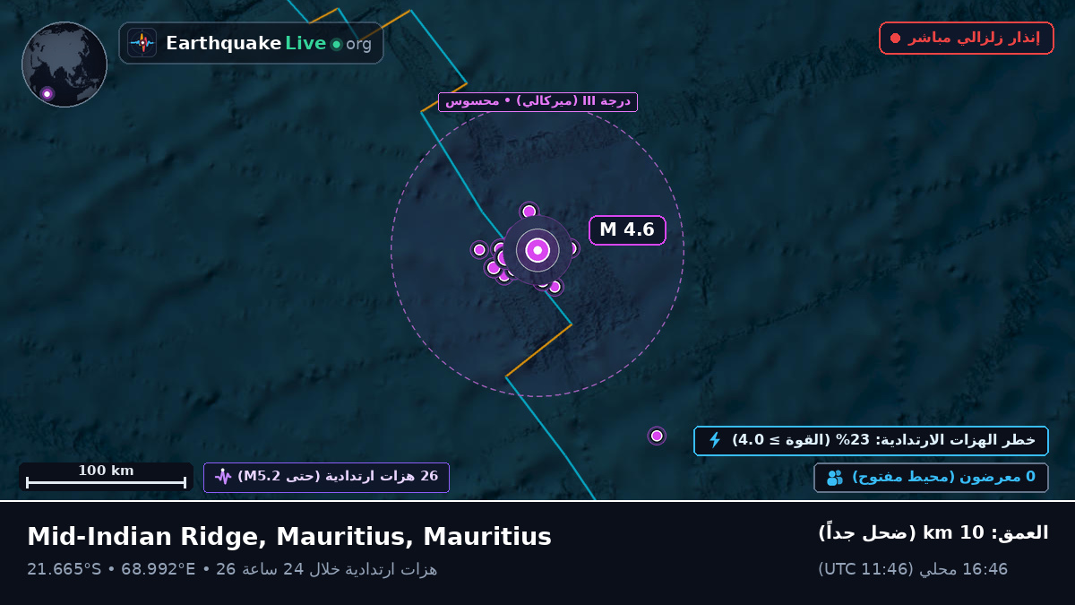 المحيط الهندي (Mauritius)