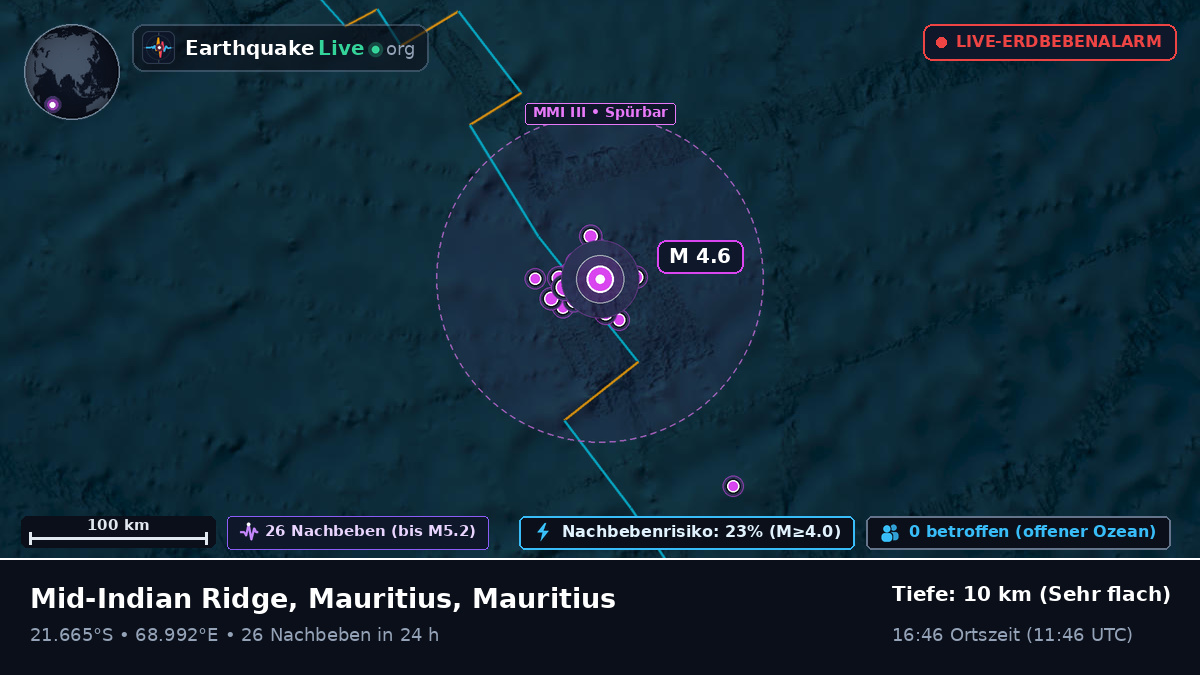 Indischer Ozean (Mauritius)