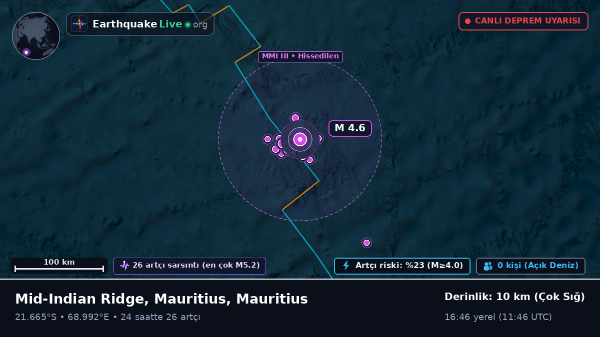Hint Okyanusu (Mauritius)