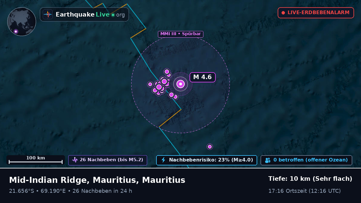 Indischer Ozean (Mauritius)