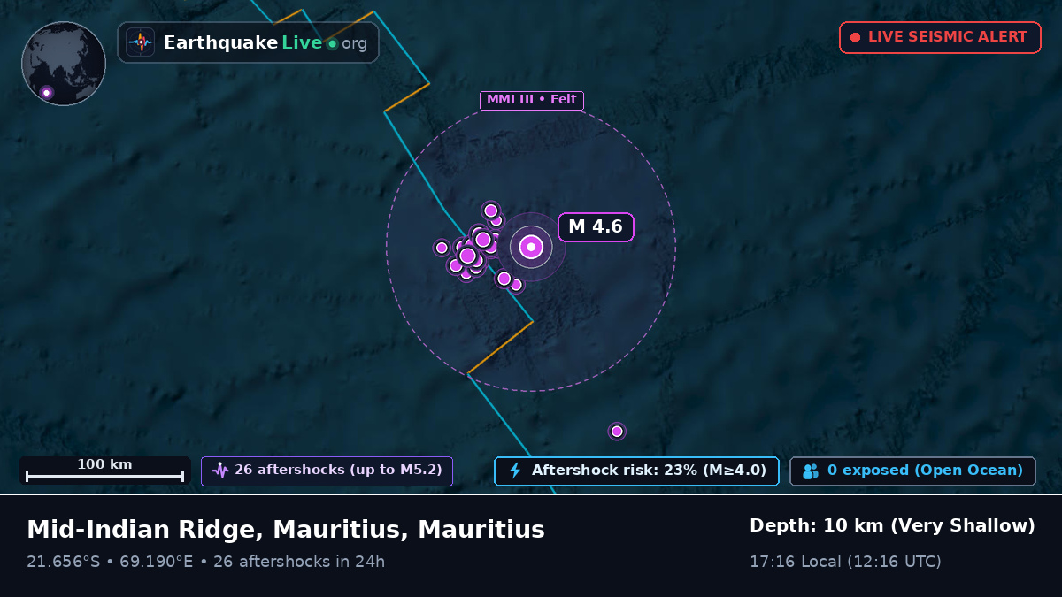 Indian Ocean (Mauritius)