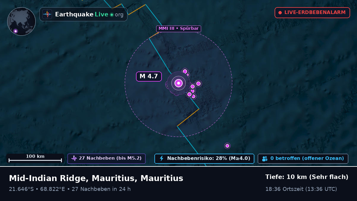 Indischer Ozean (Mauritius)