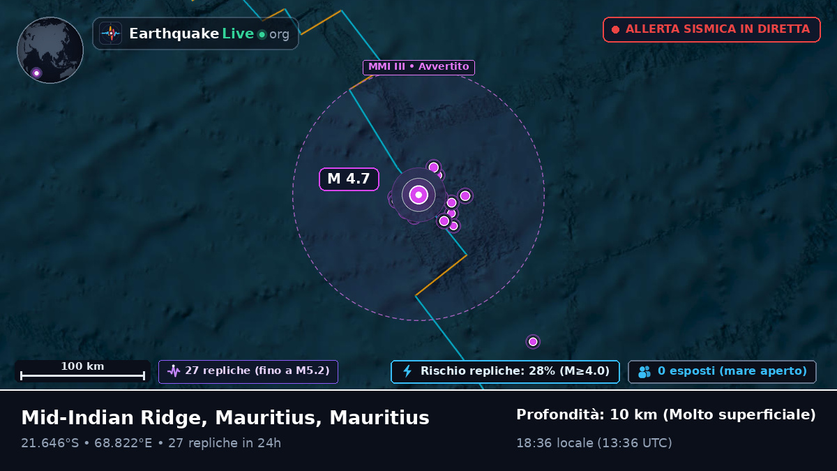 Oceano Indiano (Mauritius)