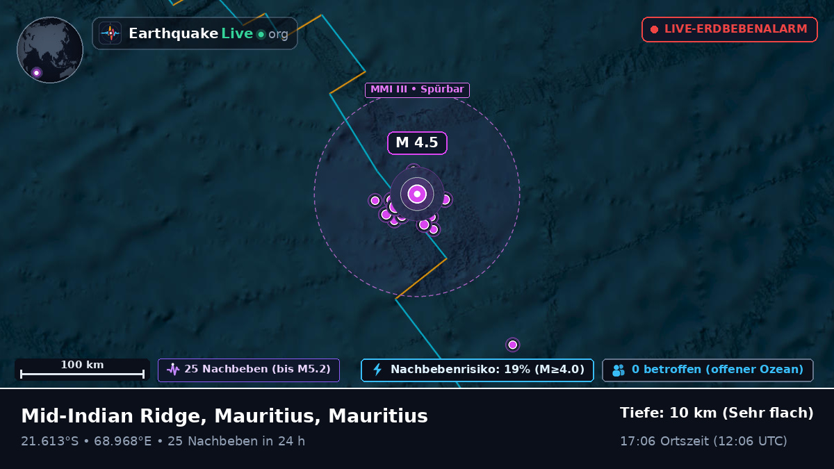 Indischer Ozean (Mauritius)