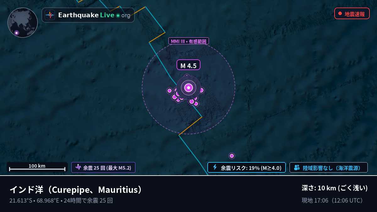 インド洋 (Mauritius)