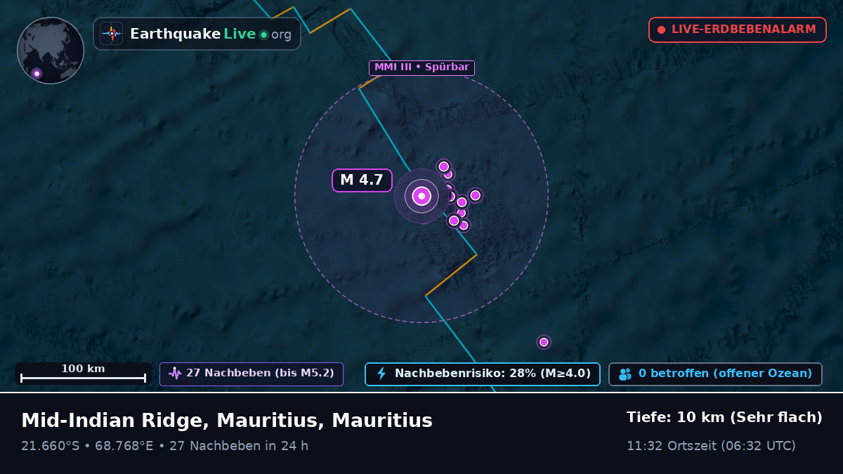 Indischer Ozean (Mauritius)
