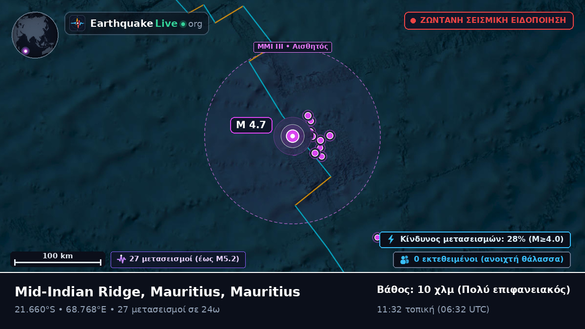Ινδικός Ωκεανός (Mauritius)