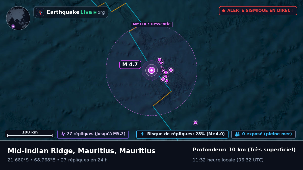 Océan Indien (Mauritius)