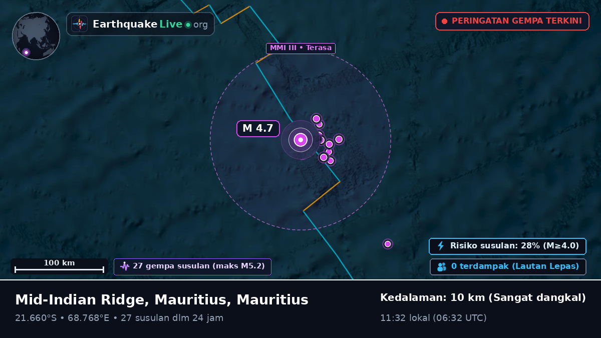 Samudra Hindia (Mauritius)